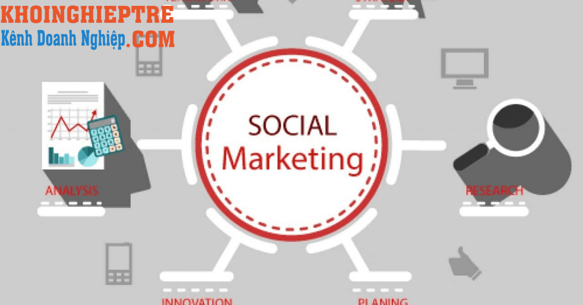 Social Marketing